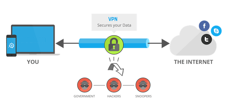 androidvpn客户端开发的简单介绍-第2张图片-亚星国际官网