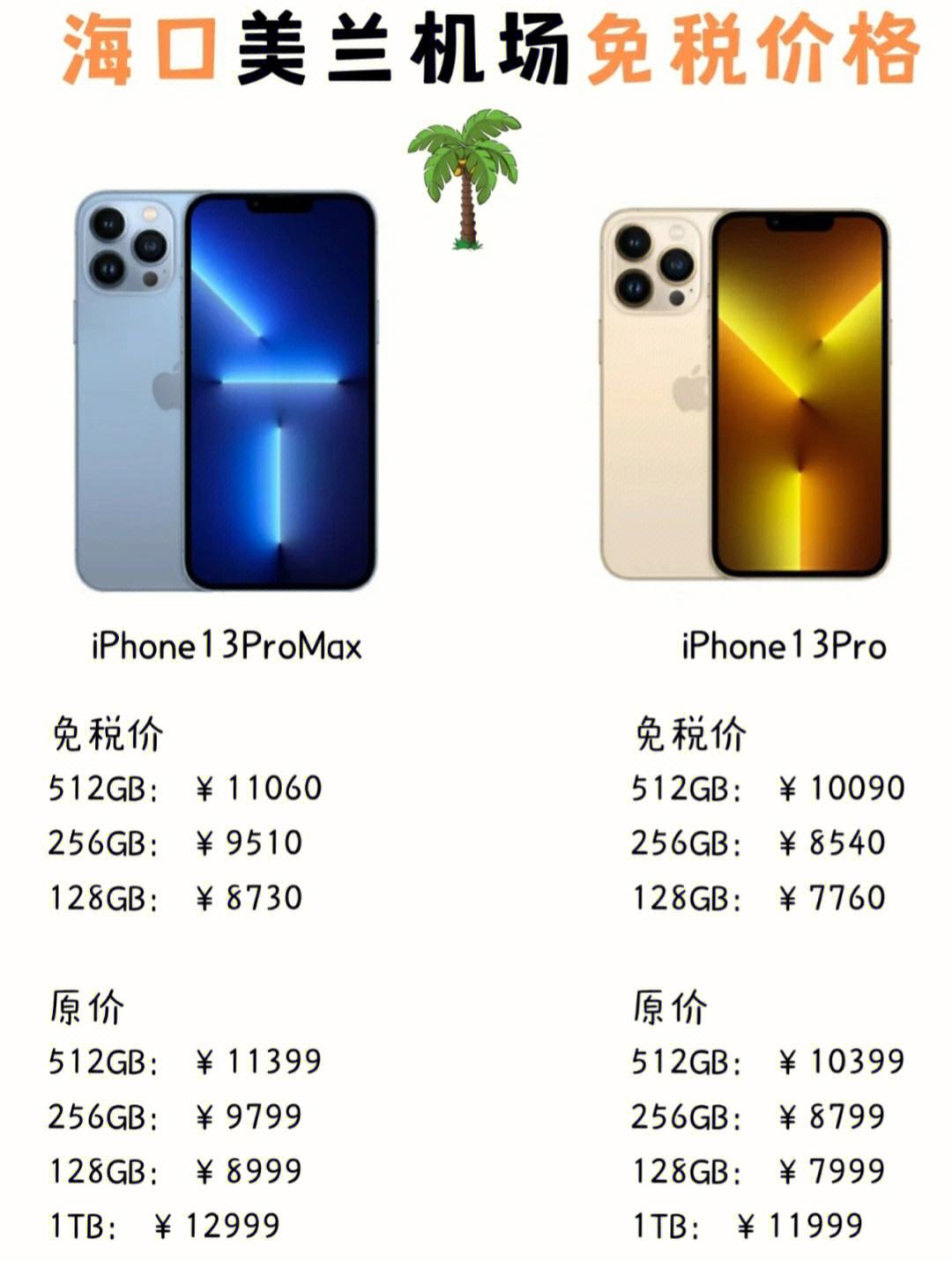 苹果13海南版多少钱一个(海南版苹果13promax最新价格)-第2张图片-亚星国际官网