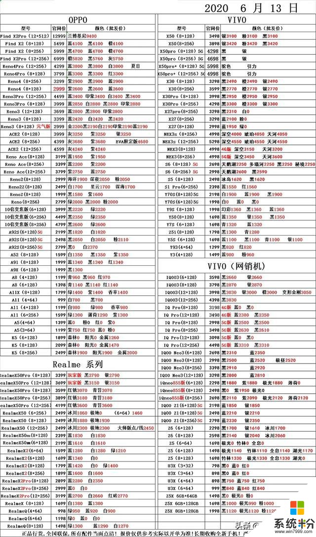 苹果手机官网报价大陆版(中国苹果手机官网报价)