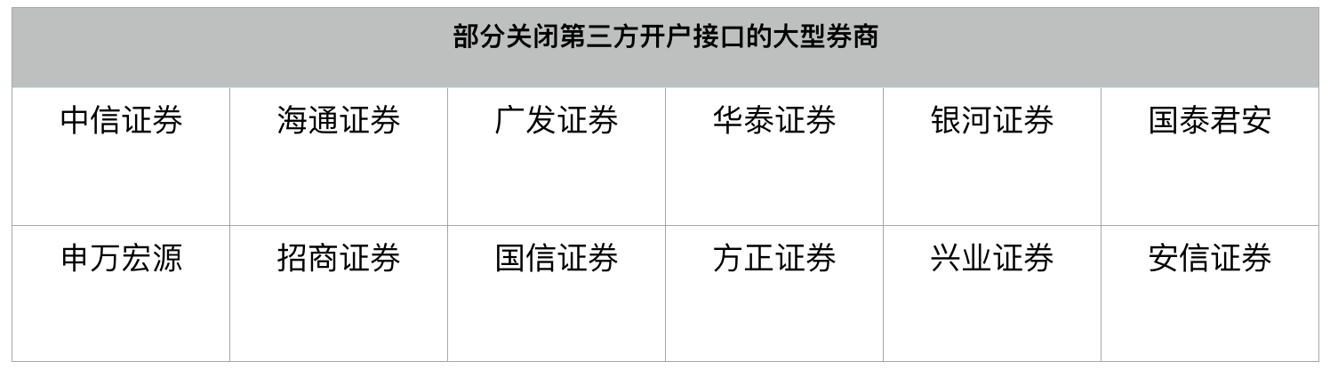 券商客户端(券商客户端问题投诉)