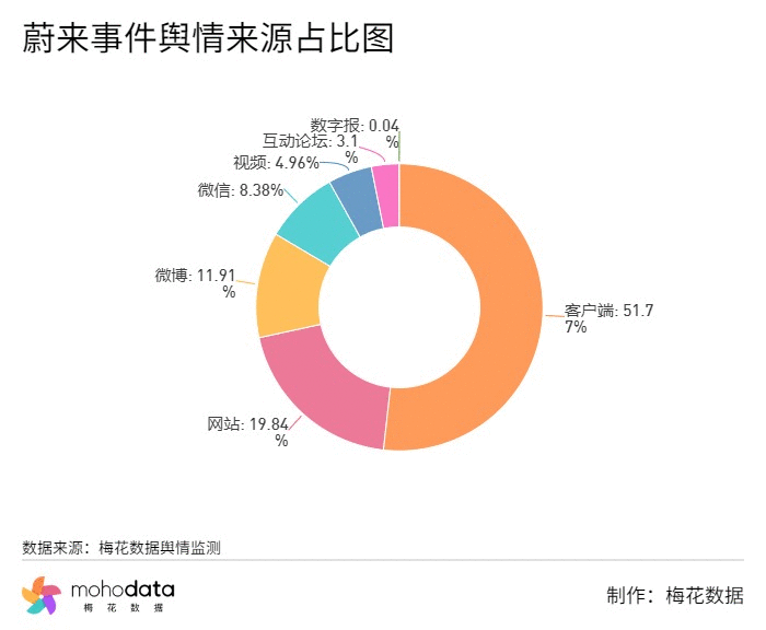 nio客户端(niconico客户端)-第2张图片-亚星国际官网