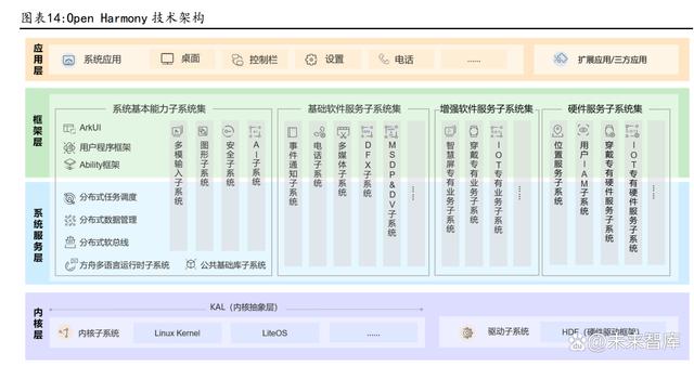 维软大词典手机版2016(维软大词典手机版2019)-第2张图片-亚星国际官网