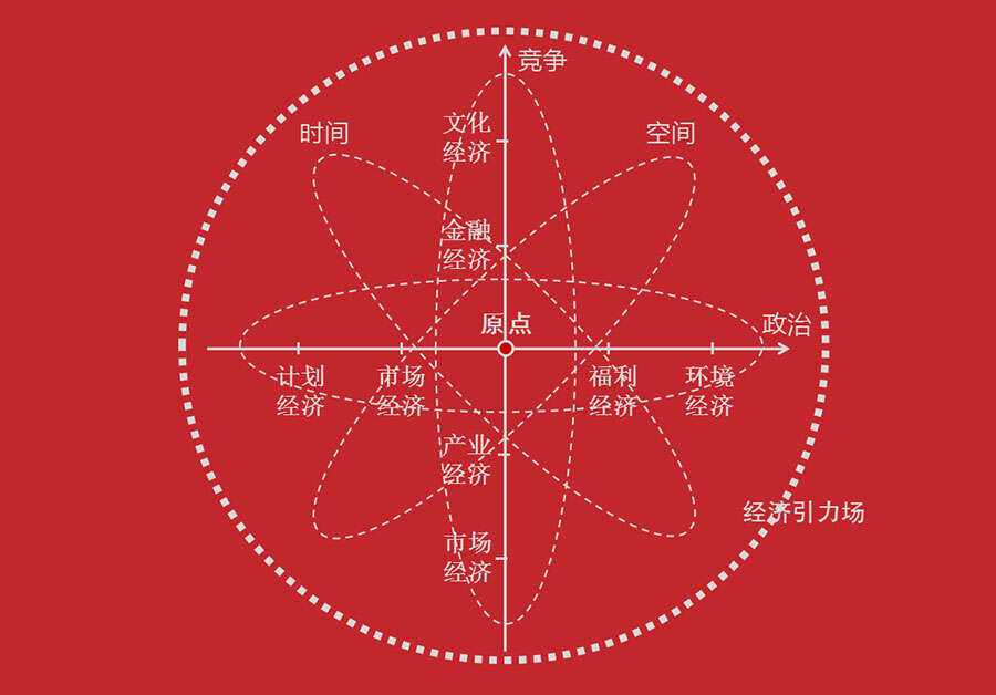 大参考-民间智库-手机版(大参考民间智库手机版红德智库国际观察)