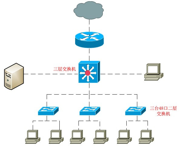 客户端服务器ip(客户端服务器不支持常用的ssl协议版本或密码套件)-第2张图片-亚星国际官网