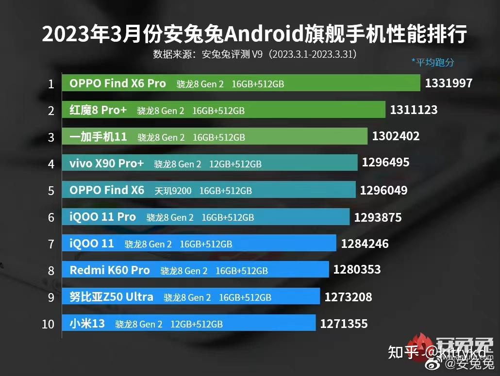 华为仿苹果全套软件中文版(华为仿iphone)-第2张图片-亚星国际官网