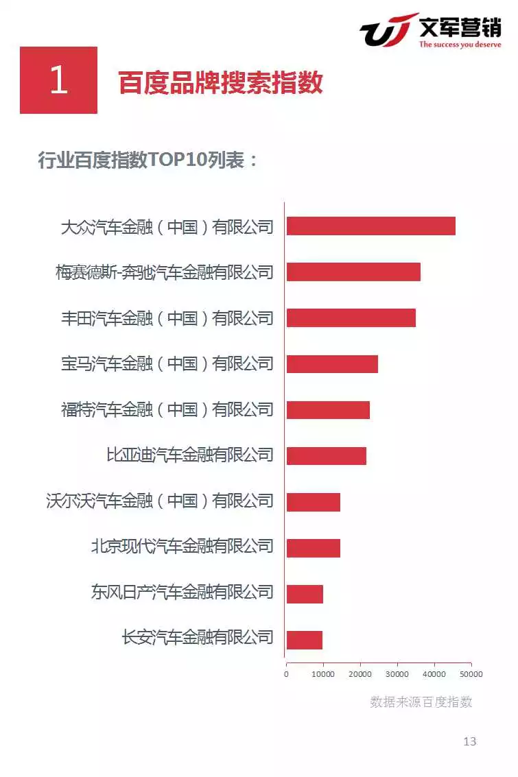 汽车金融渠道客户端(汽车金融渠道客户端有哪些)-第1张图片-亚星国际官网