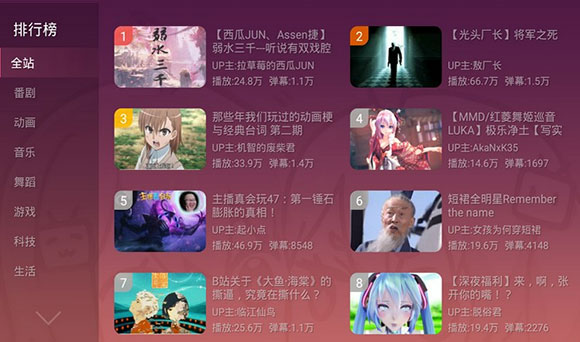 bilibili客户端电视(bilibili 电视端)-第2张图片-亚星国际官网