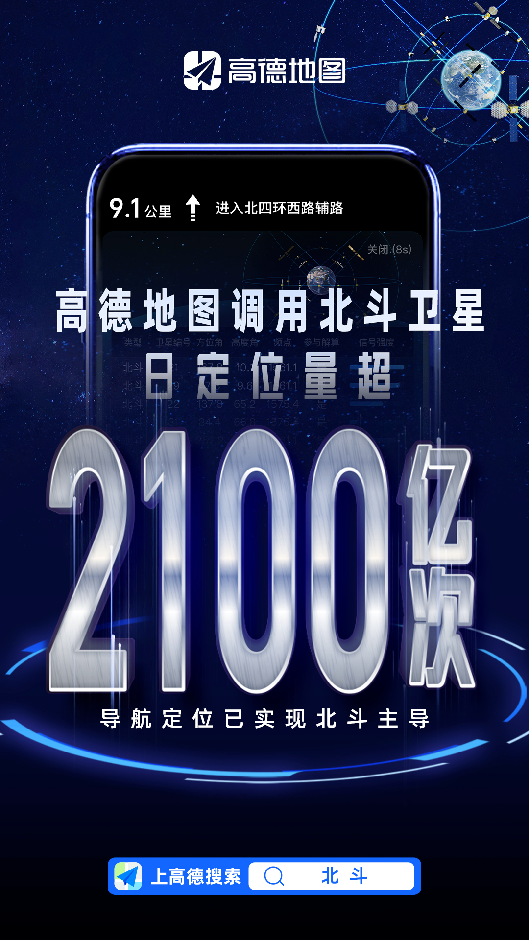 苹果北斗手机导航免费版(苹果手机北斗导航2021最新版本)-第2张图片-亚星国际官网