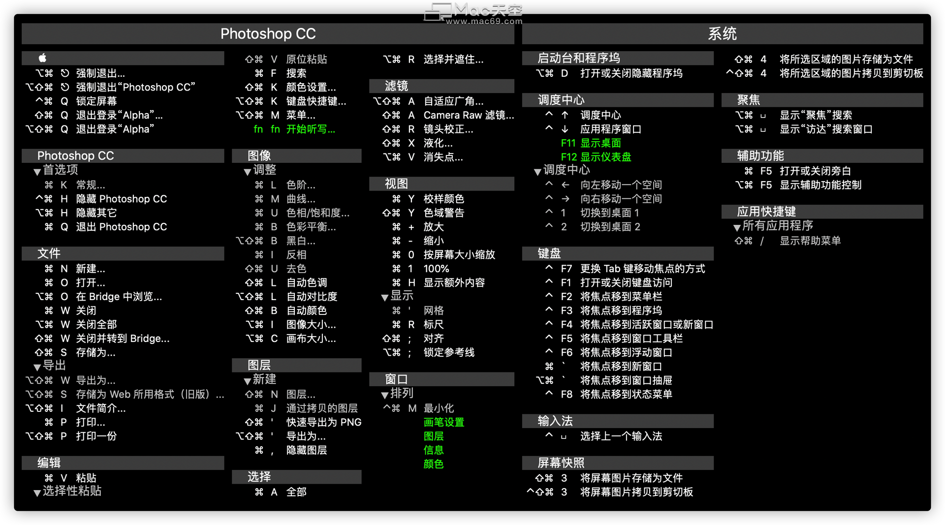 苹果15.1版本快捷指令(苹果ios15快捷指令)-第2张图片-亚星国际官网