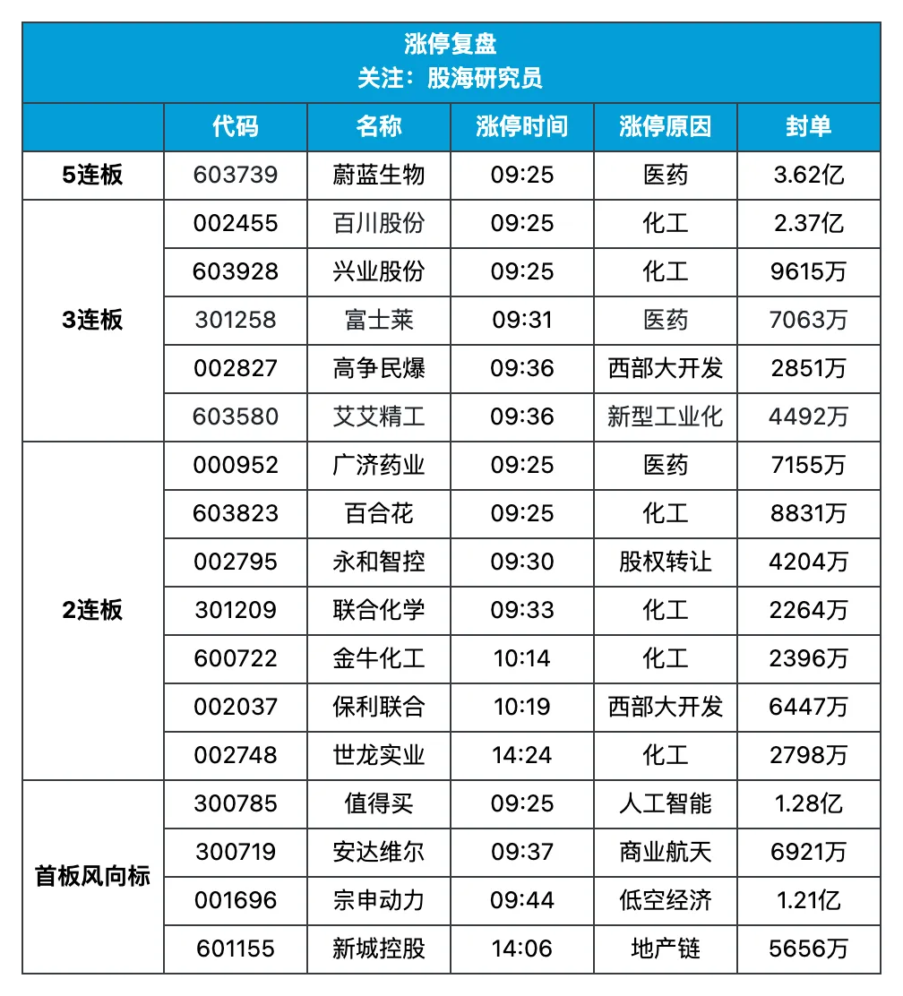 华安智赢安卓版(华安智赢安卓版下载)-第2张图片-亚星国际官网