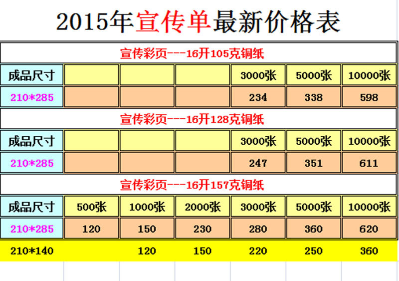 客户端底部广告价格(广告道闸价格明细表)-第1张图片-亚星国际官网