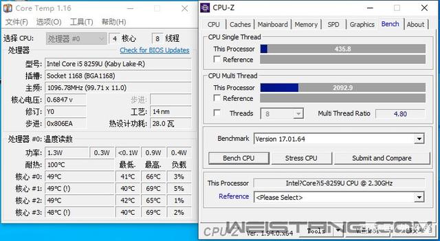 手机cpuz中文版(手机cpuz中文版下载)-第2张图片-亚星国际官网