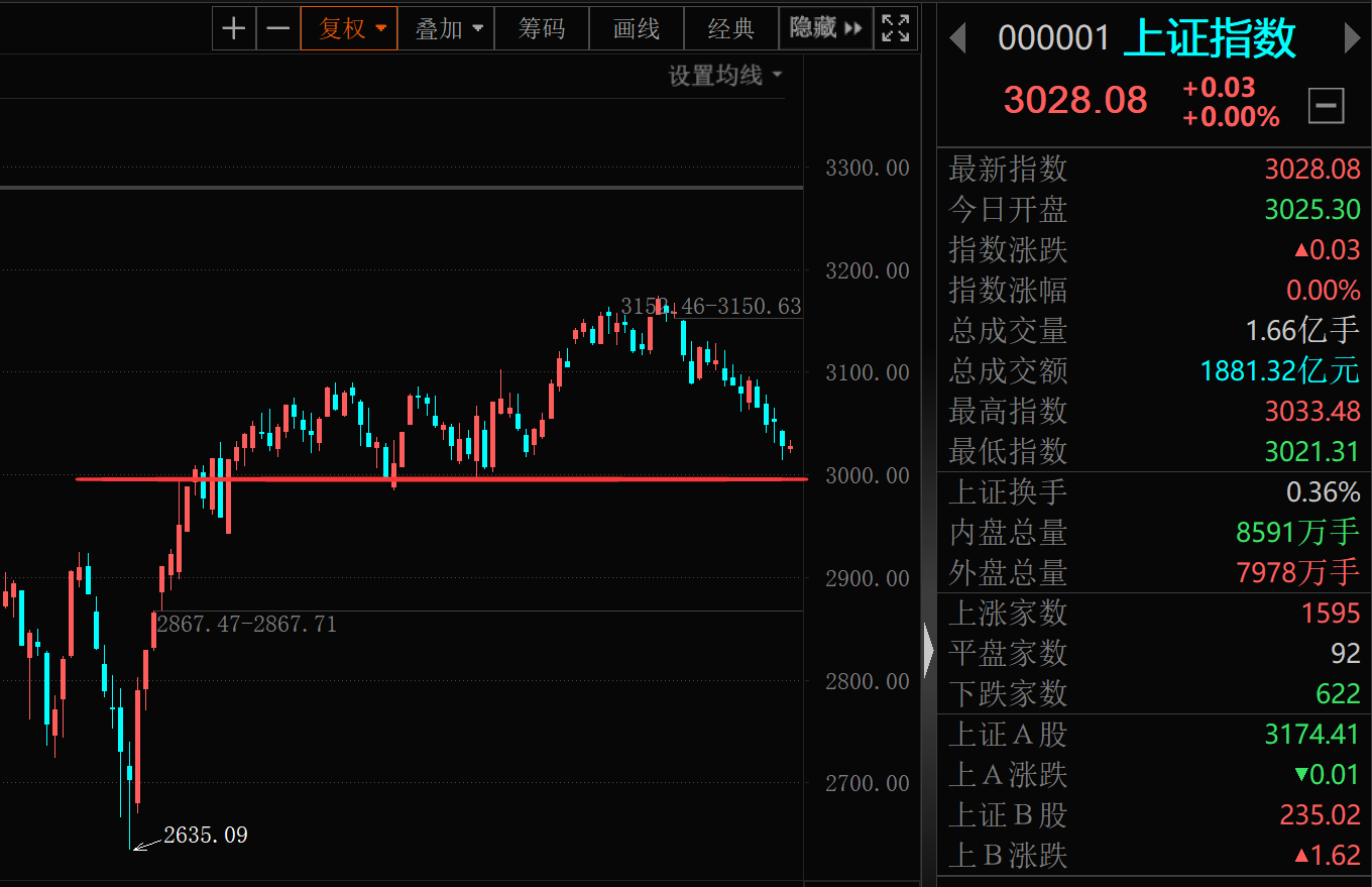 otctoken苹果版token一键配置app-第2张图片-亚星国际官网