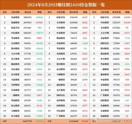 5元期货客户端博易云交易版下载官网-第1张图片-太平洋在线下载