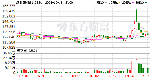 鼎胜计划客户端助赢计划软件app手机版下载-第2张图片-亚星国际官网