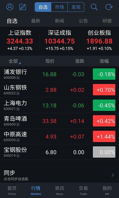 手机版通达信咋样通达信手机版均线设置-第2张图片-亚星国际官网