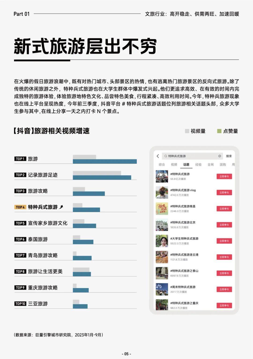 巨量算数苹果版巨量算数数据分析入口官网网页版-第2张图片-亚星国际官网