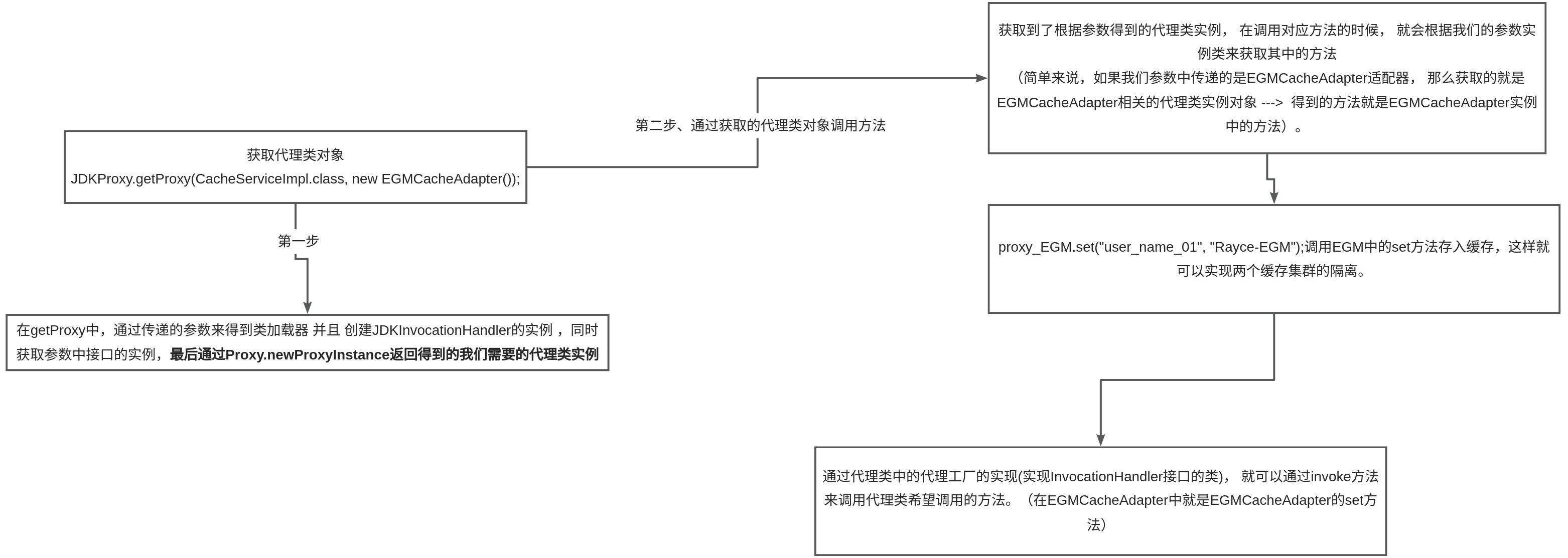 抽象工厂客户端代码客户端代码和服务器端代码