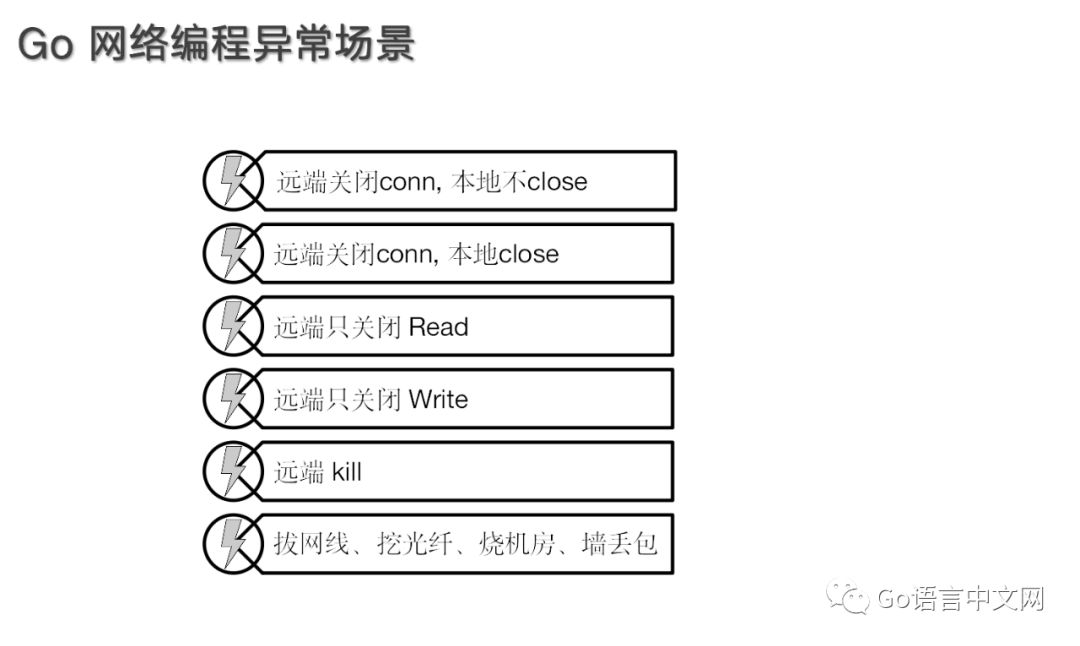 客户端异常的原因应用程序错误发生了客户端异常-第1张图片-亚星国际官网