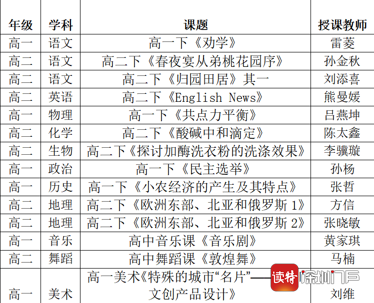 以学生为客户端以学生为主体的教学-第1张图片-亚星国际官网