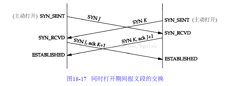 客户端连续发放ackvtb银行上海分行官网-第2张图片-亚星国际官网