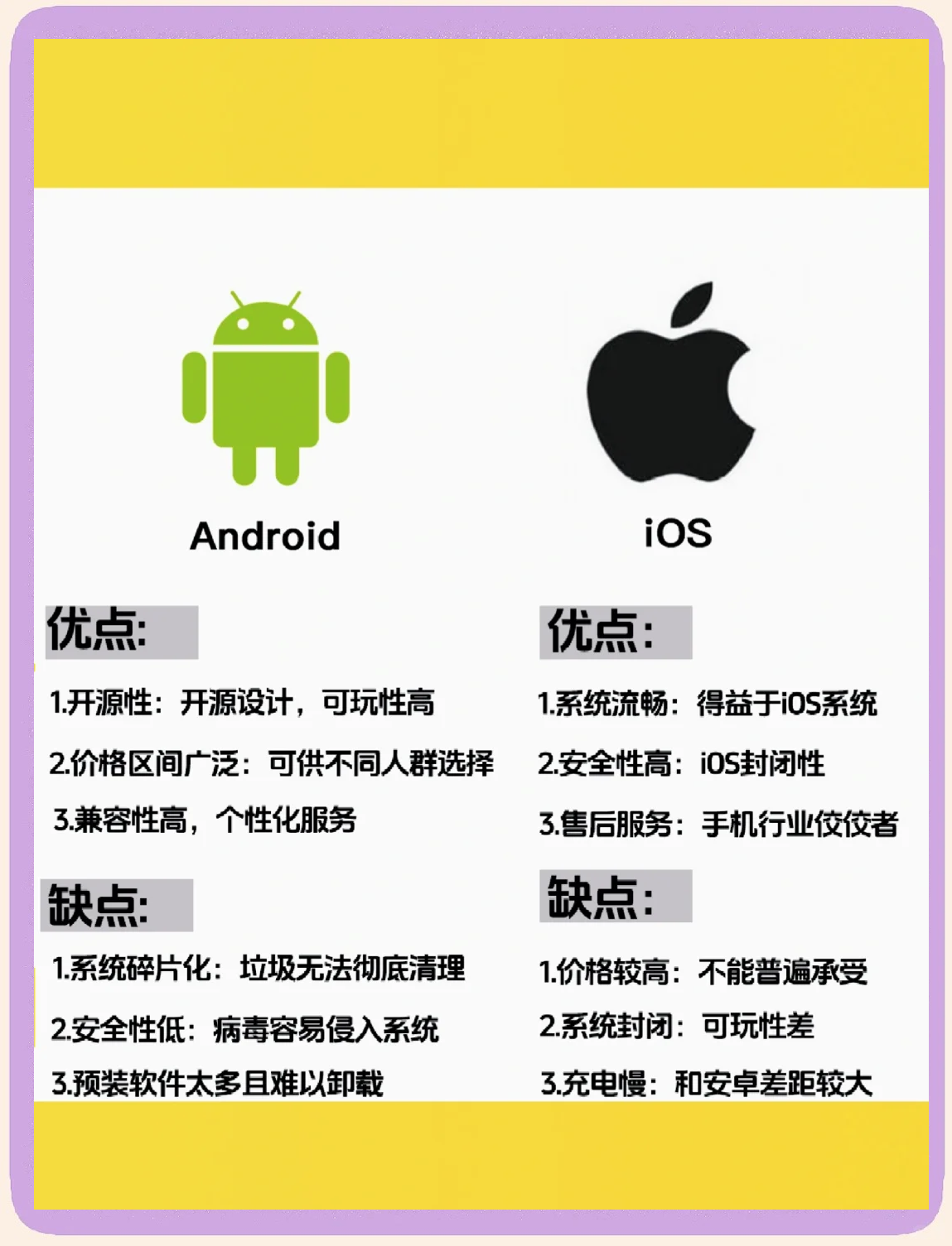 安卓版和苹果版安装方法(安卓版和苹果版安装方法区别)-第6张图片-有道翻译官网